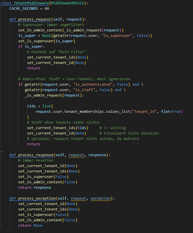 Backend Startphase